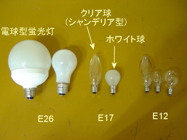 電球の種類